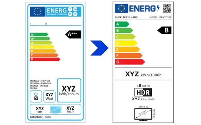 EnergyLabels-2